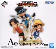 [SS] OP IK Dramatic Memories A Ace & Sabo & Luffy Revible Moment Figure MISB (Mint)